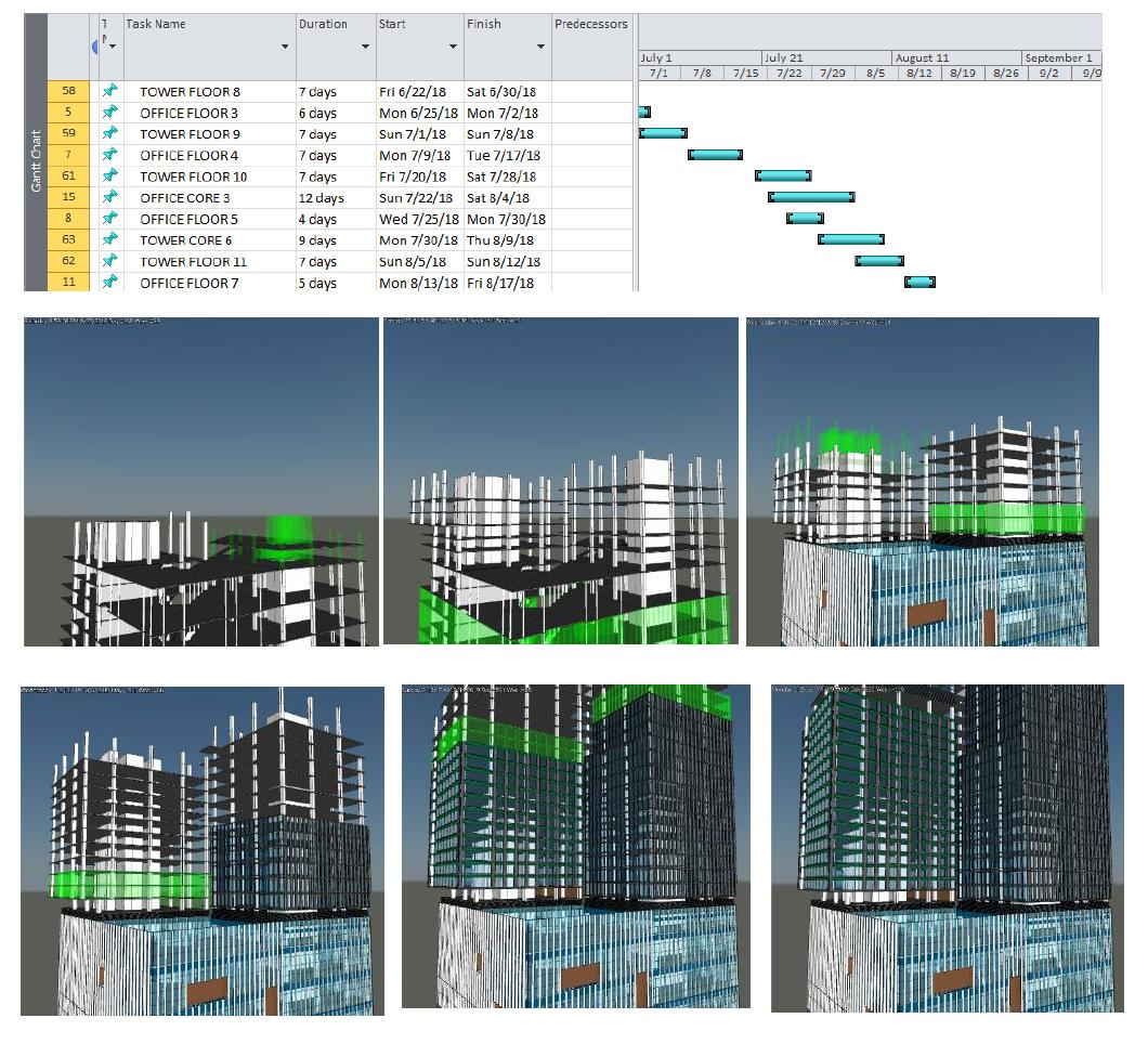 How Construction Sequencing Works in BIM: A Practical Guide